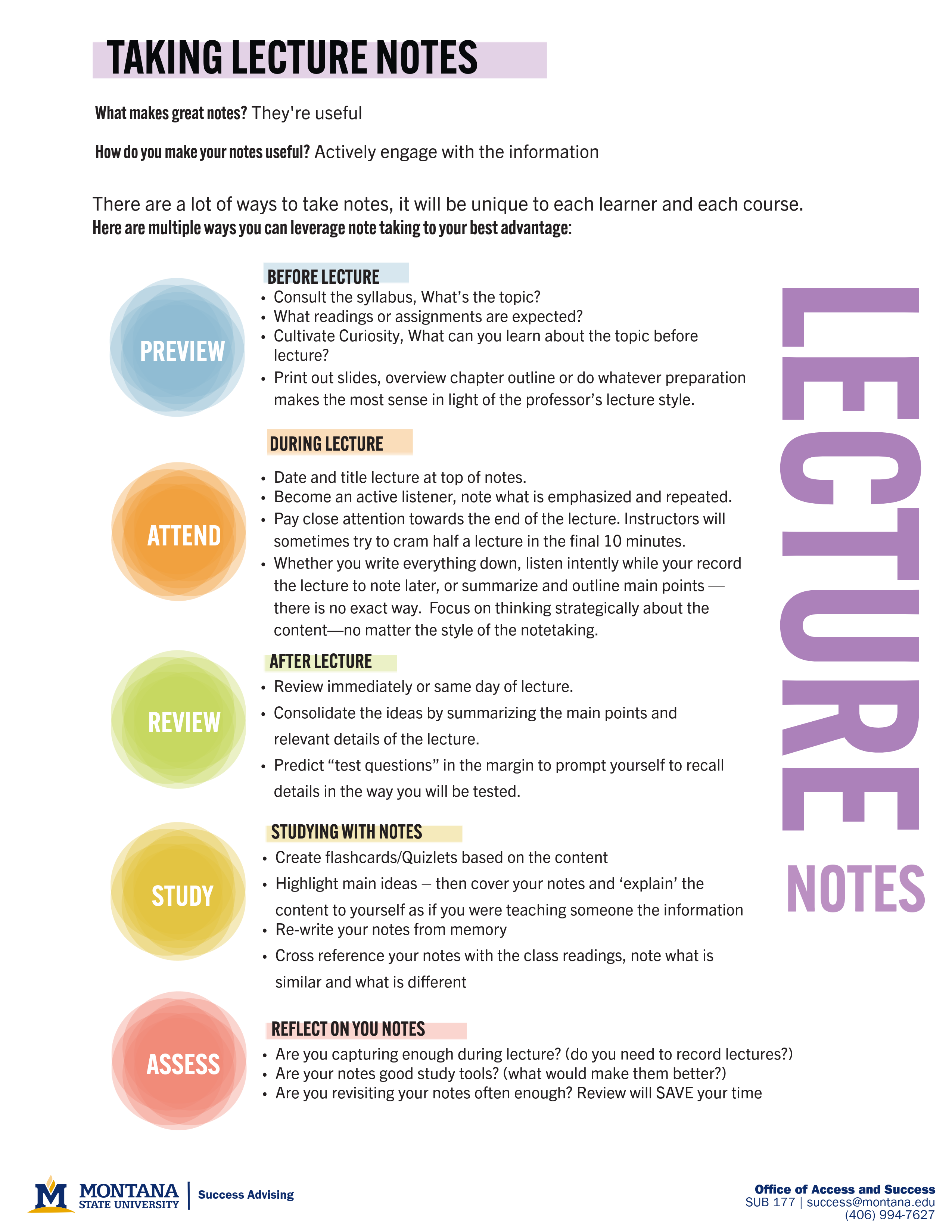 taking notes