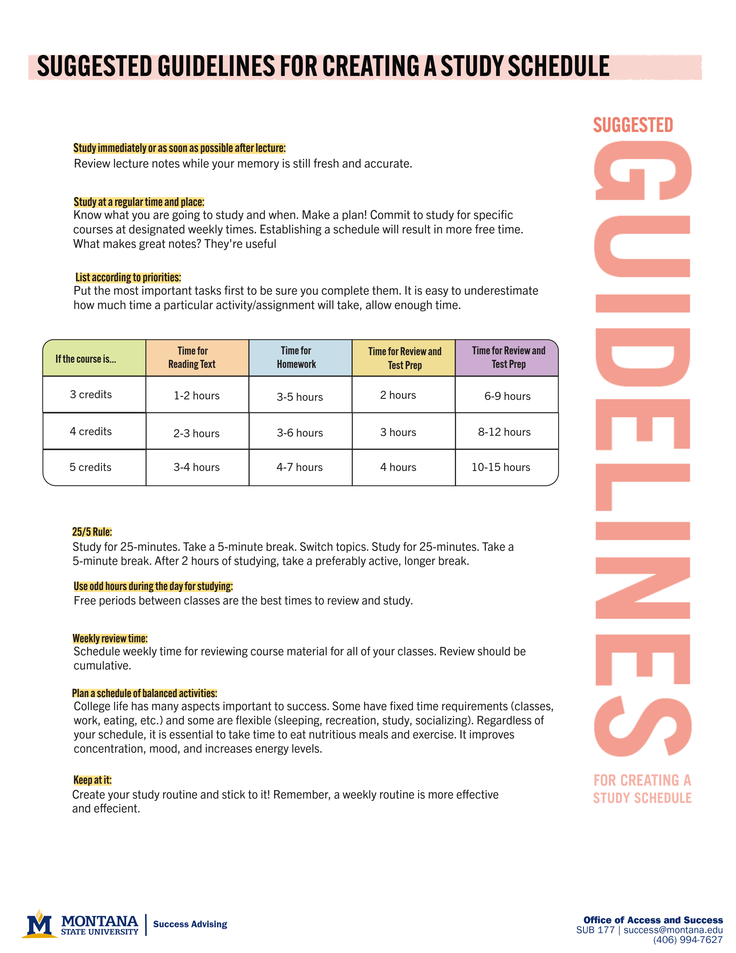 Study Guidelines