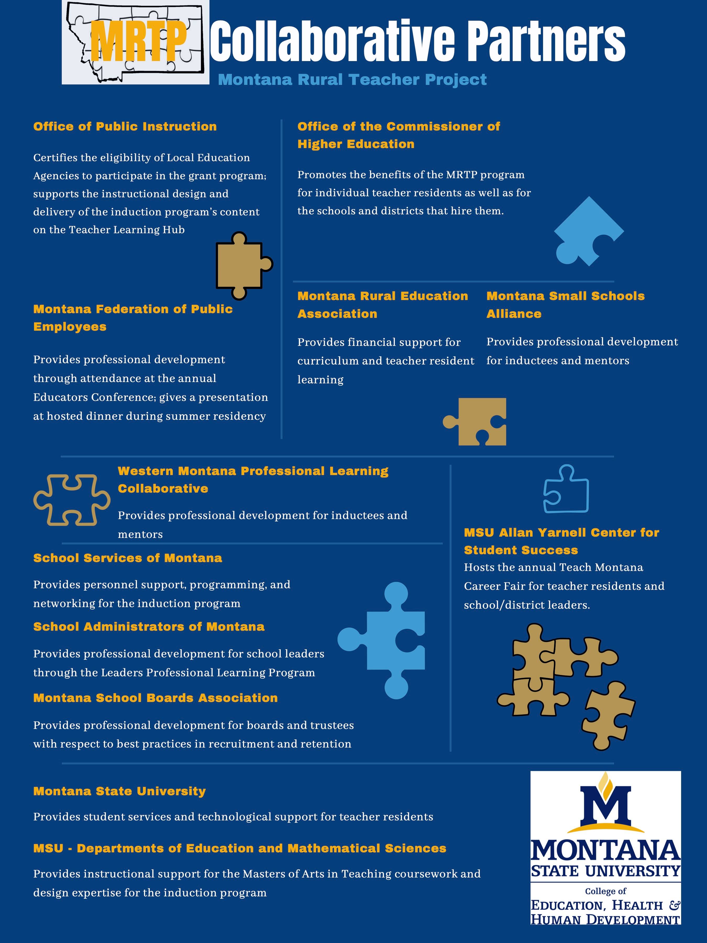 MRTP Collaborative Partners