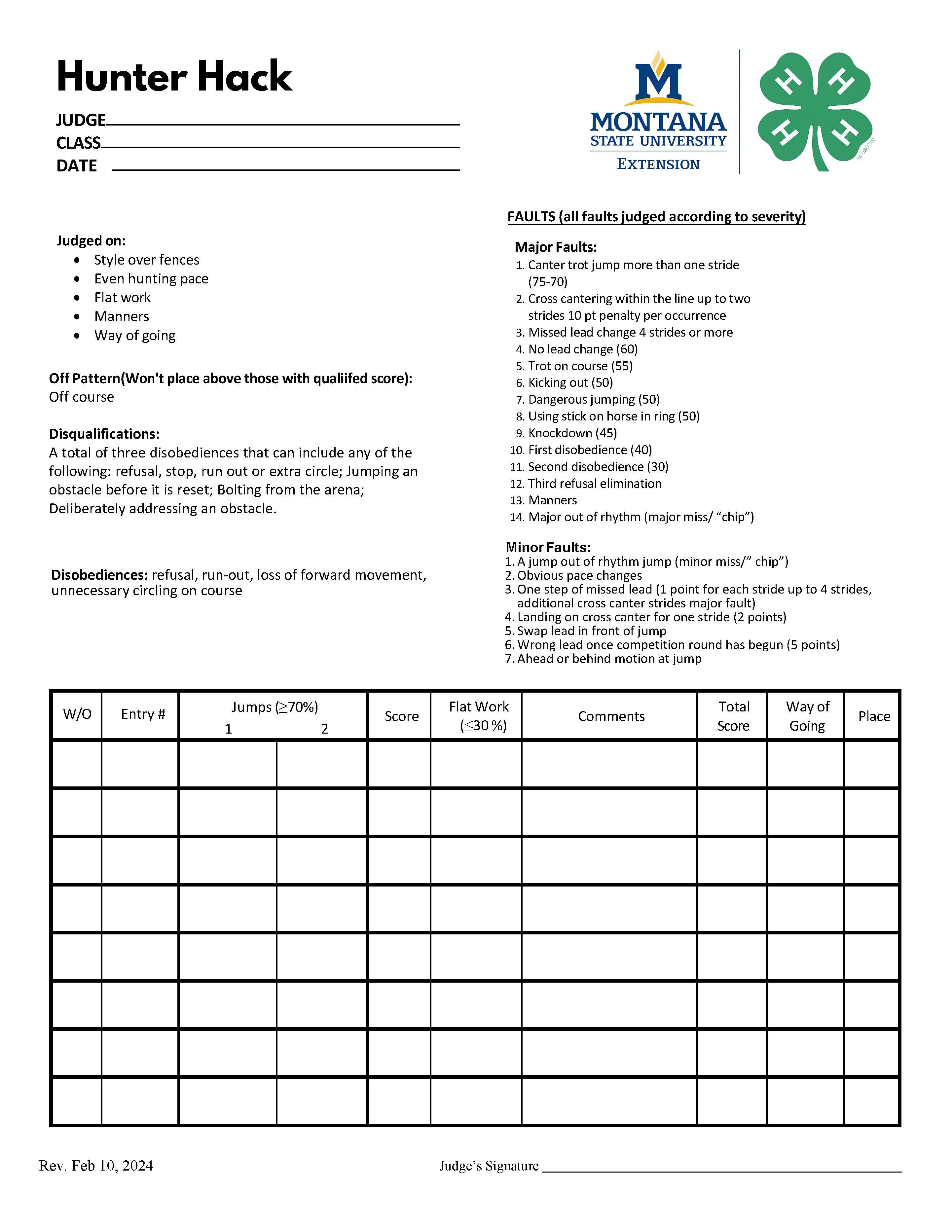 Hunter Hack Score Sheet Hunter Hack Score Sheet