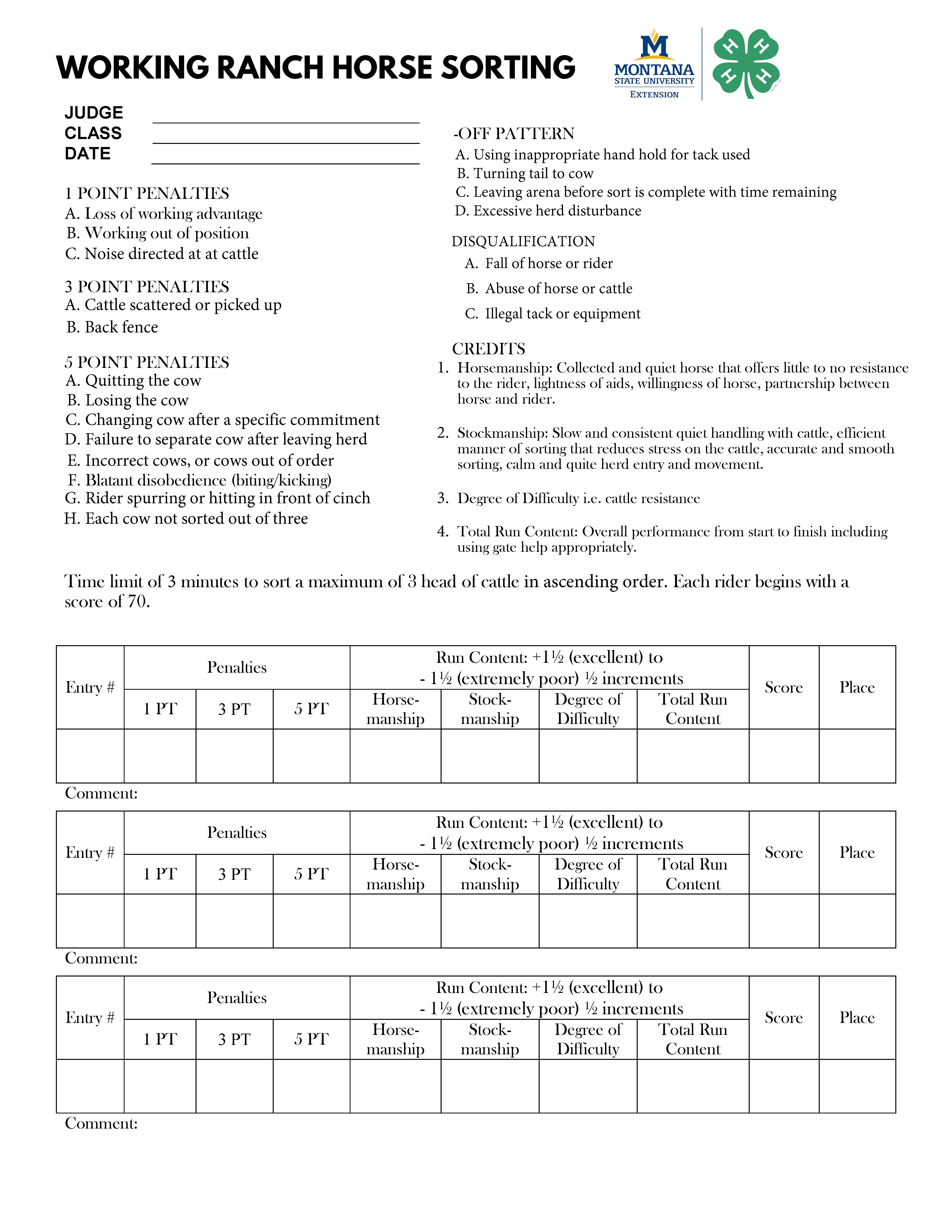 Ranch Sorting Score Sheet Ranch Sorting Score Sheet