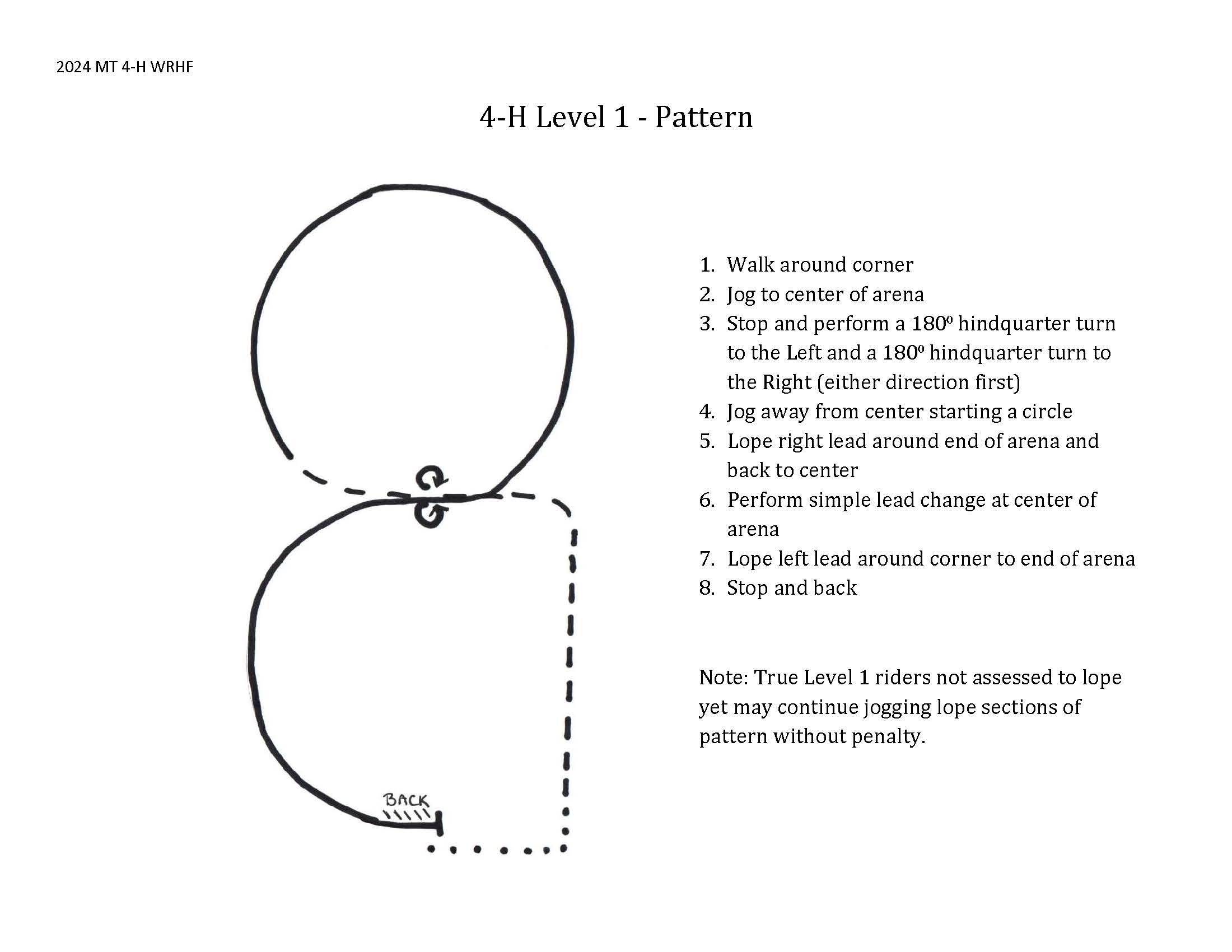 Level 1 Ranch Horsemanship